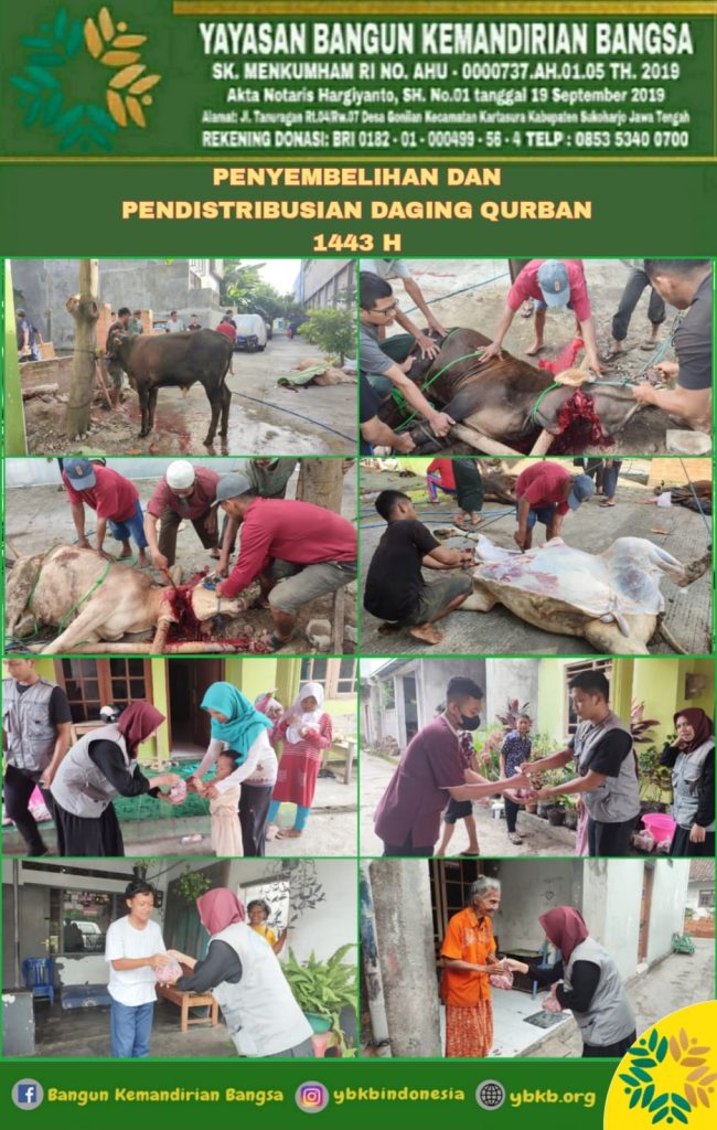 yayasan terdekat sukoharjo, ybkb indonesia sukoharjo, yayasan yatim terdekat, amal jariyah, wakaf masjid, wakaf lahan sumur, sedekah jum’at, sedekah jariyah, wakafa billahi syahida, wakaf, wakaf quran, pembangunan masjid di Solo, sedekah renovasi masjid