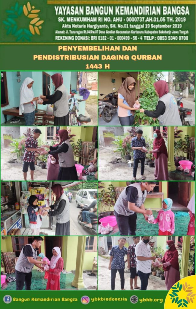 yayasan terdekat sukoharjo, ybkb indonesia sukoharjo, yayasan yatim terdekat, amal jariyah, wakaf masjid, wakaf lahan sumur, sedekah jum’at, sedekah jariyah, wakafa billahi syahida, wakaf, wakaf quran, pembangunan masjid di Solo, sedekah renovasi masjid