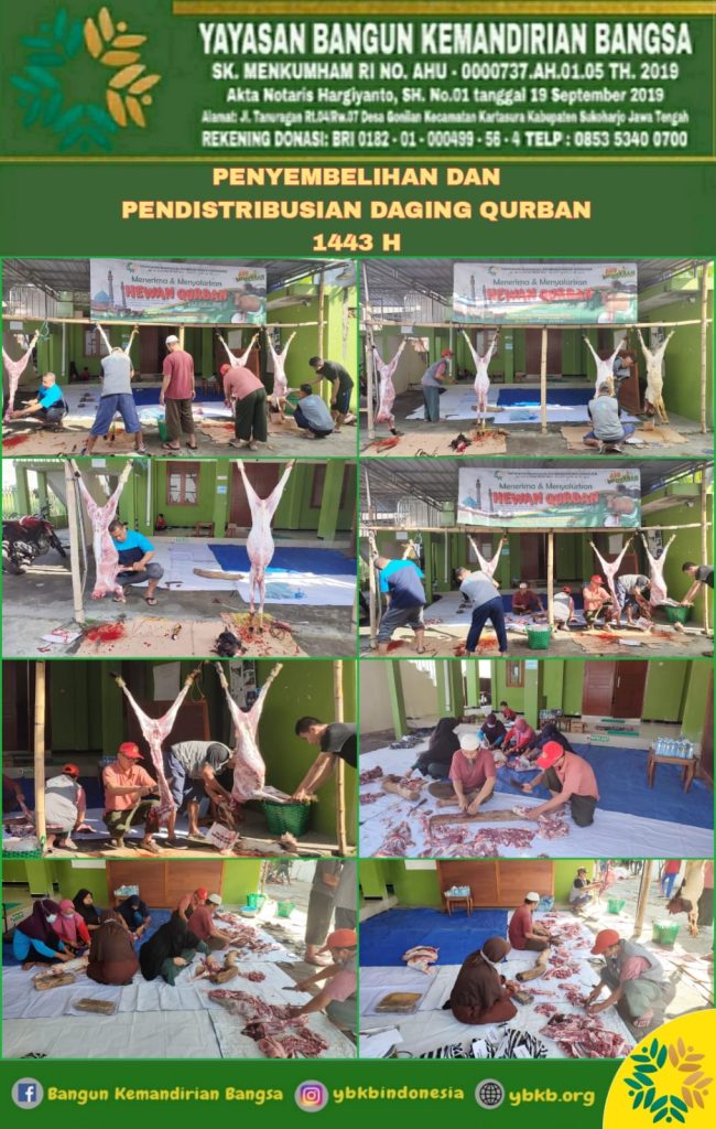 yayasan terdekat sukoharjo, ybkb indonesia sukoharjo, yayasan yatim terdekat, amal jariyah, wakaf masjid, wakaf lahan sumur, sedekah jum’at, sedekah jariyah, wakafa billahi syahida, wakaf, wakaf quran, pembangunan masjid di Solo, sedekah renovasi masjid