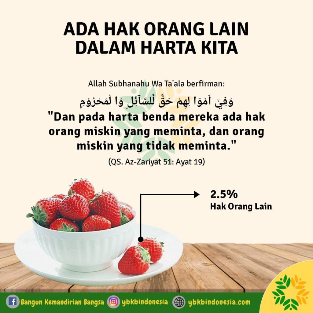 zakat infaq shodaqoh sedekah jariyah