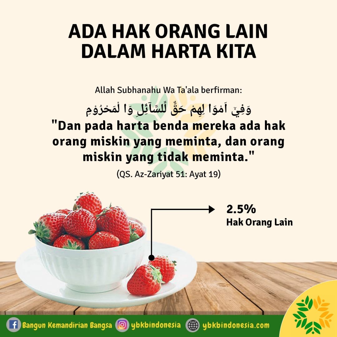 zakat infaq shodaqoh sedekah jariyah